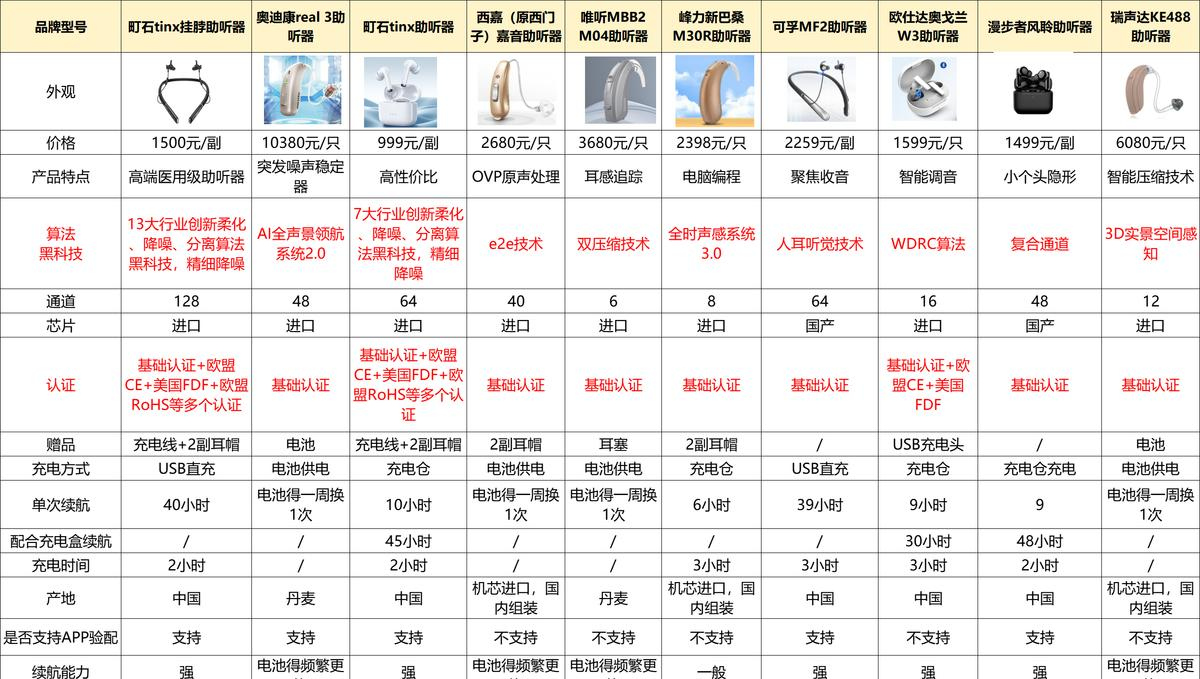 米蘭(Milan)體育官方網(wǎng)站